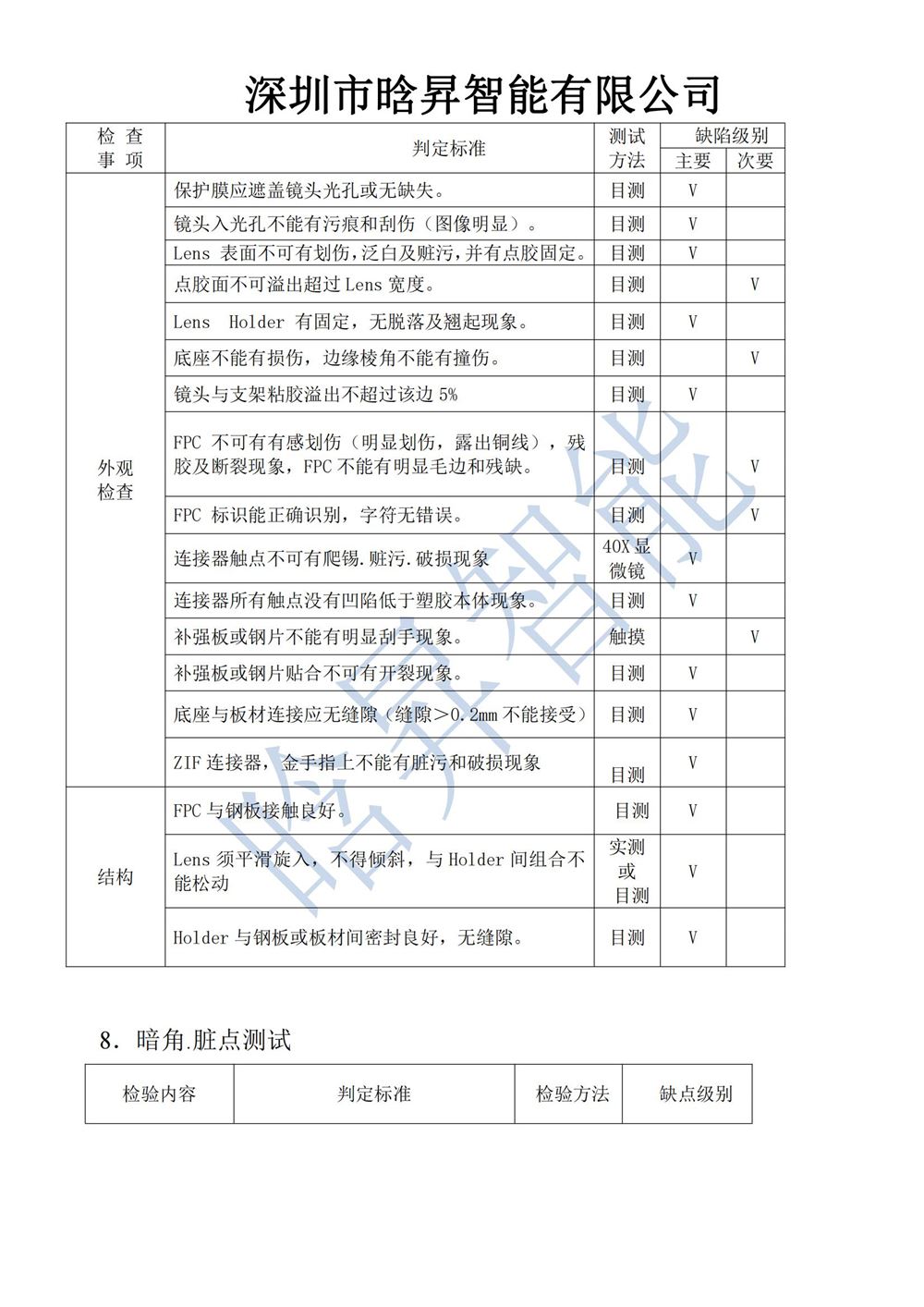 HS06-2030-564规格书-TWYC_06.jpg