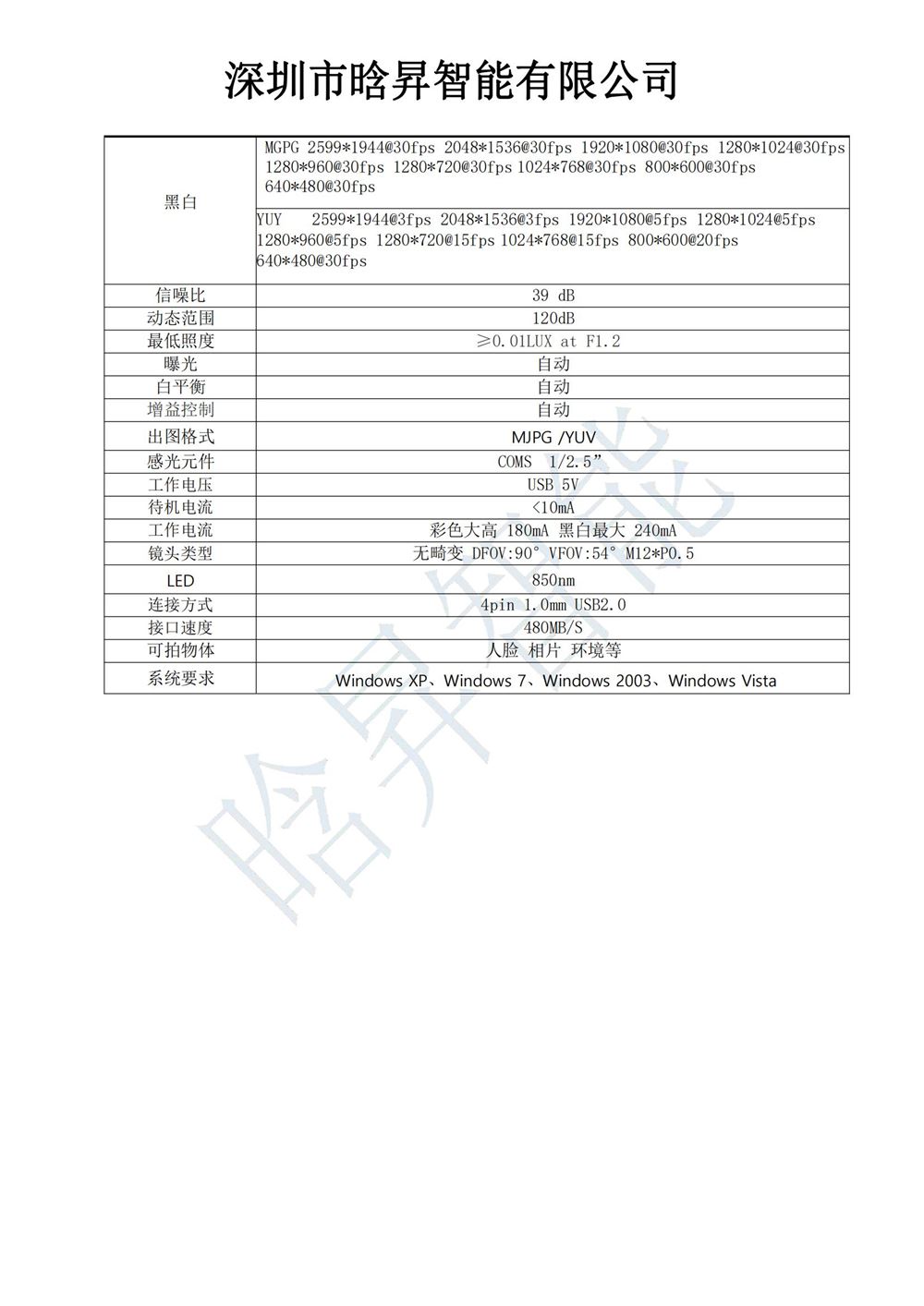 HS90 双目500W摄像头规格书JSD_03.jpg