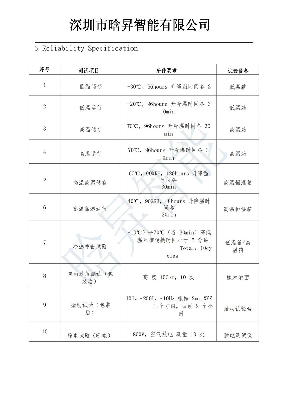 HS90 双目500W摄像头规格书JSD_08.jpg