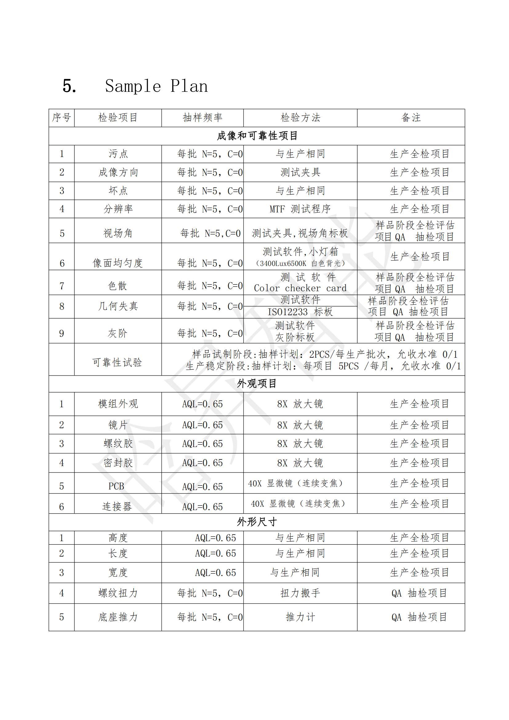 HS120双目IR+RGB摄像头 规格书_06.jpg